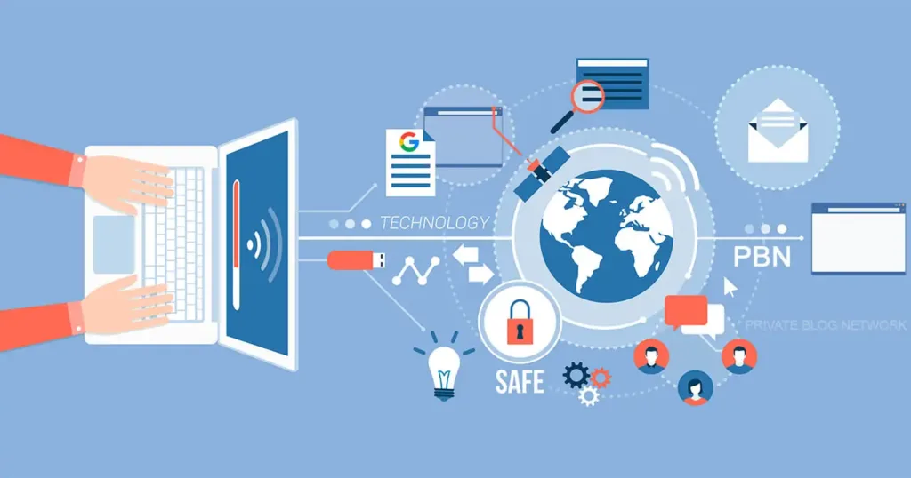 Private Blog Network